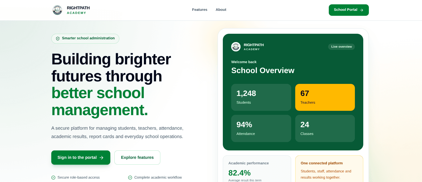 RightPath Academy interface